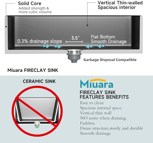 Miuara Farmhouse Sink 36 x 18 Inch Black Fireclay Apron Front Kitchen Sink - Image 4