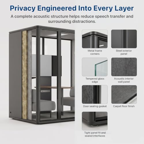 Uncaged Ergonomics Medium Office Pod, 2-Person Acoustic Office Phone Booth with Ventilation, LED Lighting and Power, White - Image 6