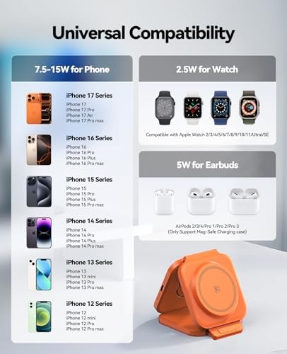 3 in 1 Charging Station for Apple, Foldable Magnetic Wireless Charger Dock - Image 6