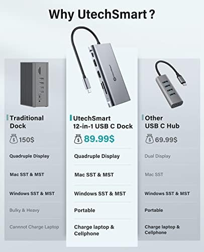 USB C Docking Station Triple Monitor,Universal Laptop Docking Station - Image 5
