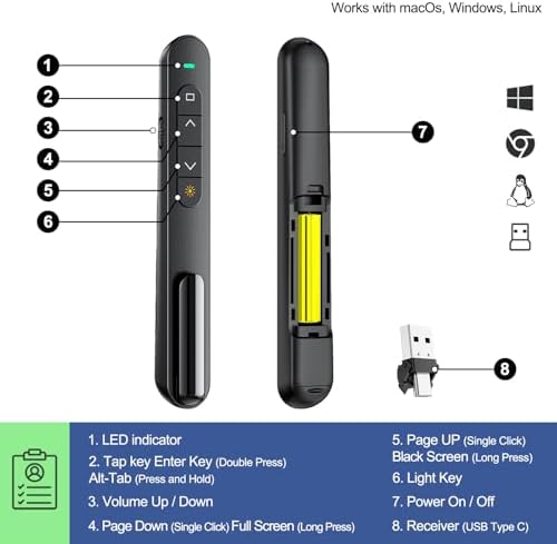 QUI Presentation Clicker with Volume Control, Wireless Presenter Remote - Image 4