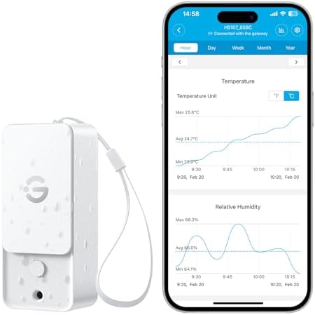 GoveeLife Outdoor Temperature and Humidity Sensor H5107 Replacement Kit by GoveeLife