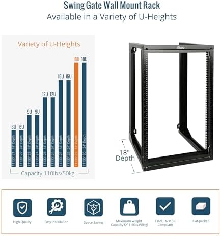Tecmojo 18U Wall Mount Rack, Server Rack,Open Frame Server Rack,Network Rack for 19inch Computer/AV/Data/IT/Media Equipment,18inch Depth,16inch Apart Mounting Holes,Swing Gate,Square and Tapped Holes - Image 5