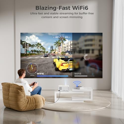 GOODEE Mini Projector with WiFi and Bluetooth - Built-in Apps - Image 4