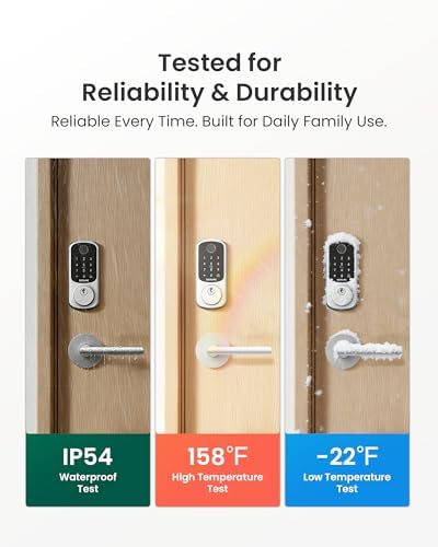 DESLOC B200 Fingerprint Smart Lock with 2 Elegant Round Lever Handles - Image 5