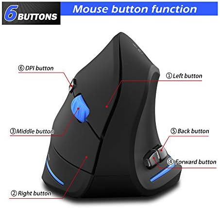 ZLOT Vertical Wireless Mouse,2.4G USB Optical Ergonomic Mice with 3 Adjustable DPI 1000/1600/2400 and 6 Buttons for Laptop, PC, Computer, Desktop, Black - Image 3