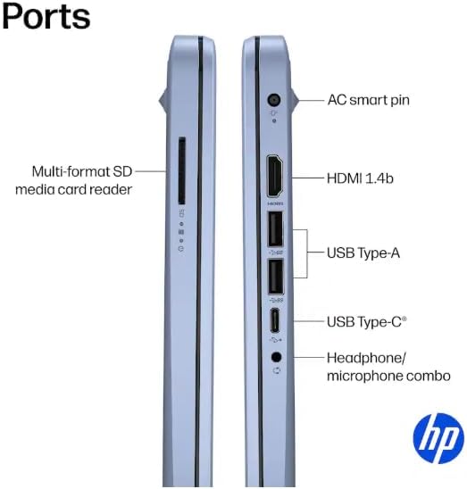 HP 14" Business Laptop Computer with 1-Year Office 365, Intel Quad-Core N150 Processor, 4GB RAM 640GB Storage (128GB UFS+512GB SD Card), Windows 11 Home, PLUSERA Earphones, Sky Blue - Image 4