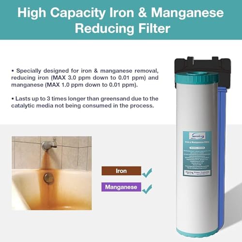 iSpring F2WGB22BM 4.5" x 20" 2-Stage Whole House Water Filter - Image 4