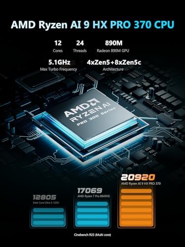 MINISFORUM N5 Pro 5-Bay Desktop AI NAS, AMD Ryzen AI 9 HX PRO 370 12-Core/24T CPU, 128GB SSD, 1x10GbE, 1x5GbE, 1xM.2+2xU.2/M.2 Slots, 2xUSB4(8K), 8K HDMI, OCuLink, Network Attached Storage (Diskless) - Image 2