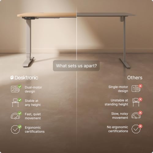 Desktronic HomePro Standing Desk 80x30 — Made in Europe, Ergonomic Sit Stand Home Office Desk, Electric Height Adjustable, Dual Motor, USB & USB-C Charging, Wobble-Free, Touchscreen, 3 Memory Presets - Image 4