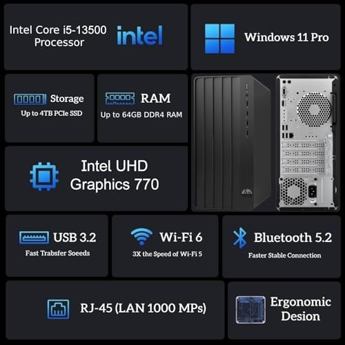 HP Elite 600 G9 SFF Business Desktop Computer, Latest 16-core Intel Core i7-13700 Processor, 32GB DDR5, 1TB PCIe SSD, Support Triple 4K Display, USB-C, HDMI, RJ-45, Wi-Fi, Wired KB&Mouse, Win11 Pro - Image 2