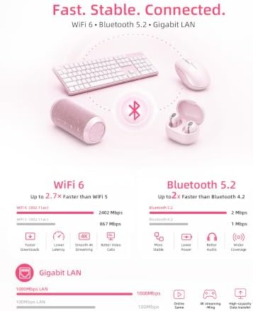 GMKtec G5S Mini PC Intel N5095 8GB LPDDR4 128GB SSD Desktop Computer Pink - Image 6