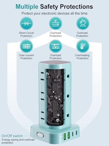 6FT Power Strip Tower Surge Protector, 12 Wide Spaced Outlets, 4 USB - Image 7