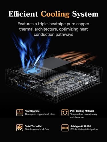 MINISFORUM AMD Ryzen 9 9955HX Barebone with MS-A2 Mini PC (16C/32T, up to 5.4GHz),PCIe×16, HDMI/2x USB-C (8K@60Hz), 2X SFP+ 10G, 2X 2.5G LAN, 3X SSD M.2 (2280/22110/U.2),NO RAM/SSD/OS - Image 5