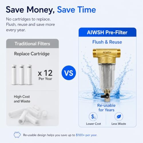 40 Micron Spin Down Sediment Filter,Reusable Sediment Water Filter,Washing Machine Water Filter,Whole House Pre-Filtration System for City Water & Well Water,25GPM,1" MNPT+3/4" FNPT+3/4" MNPT - Image 6