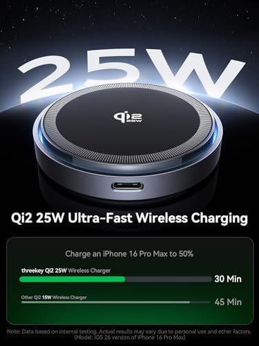 THREEKEY Qi2.2 25W Magnetic Wireless Charger, for iPhone 18-12 and AirPods - Image 2
