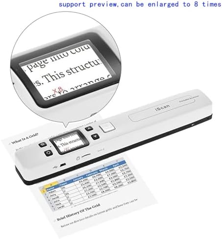 WiFi Portable Handheld Color Photo Scanner for A4 Document,Business Card,Books, Receipt,Pictures up to 1050 DPI,Connect Computer Via Built-in WiFi/USB Cable, Needn't Driver,with 16G SD Card (White) - Image 5