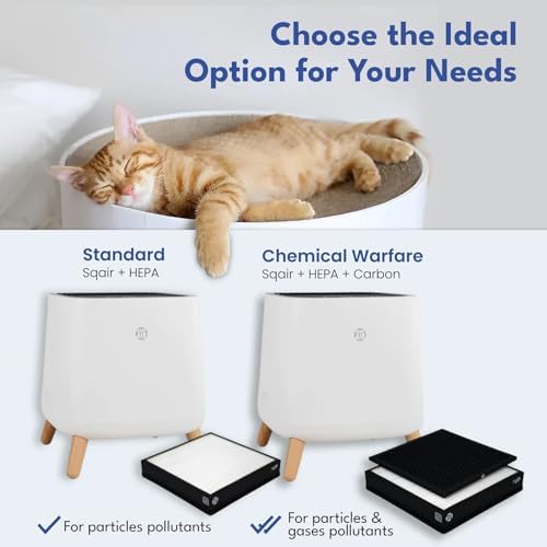Smart Air(AKA Smart Health) Sqair Air Purifier|H13 HEPA 99.97%| Cleans up to 900 sq ft/30 mins, 23 - 52 dB| For Home, Bedroom, Office, Kitchen|Reduces Allergies, Smoke, Dust, Pet Odors - Image 4