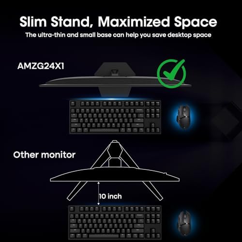 Amzfast 24 Inch Gaming Monitor 200Hz FHD 1080p Computer Monitor, 1ms Adaptive Sync, 3000:1, 129% sRGB, HDR Display, Eye Care, VESA 75x75, Metal Stand, HDMI 2.0 | DP 1.4, AMZG24X1 - Image 6