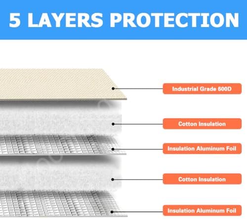 Hooshing Backflow Preventer Cover Pressure Vacuum Breaker Protection Pouch Winter Water Well Pump Sprinkler Valve Cover Insulated Protects from Severe Snow and Intense Sun - Image 4