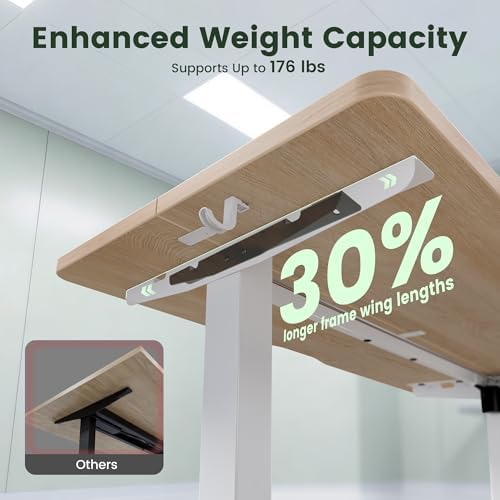 CubiCubi 48 x 24 Electric Standing Desk, Height Adjustable, Maple - Image 5