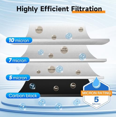 PUREPLUS 2-Stage Whole House Water Filter, NSF/ANSI 42, Sediment & Carbon - Image 3