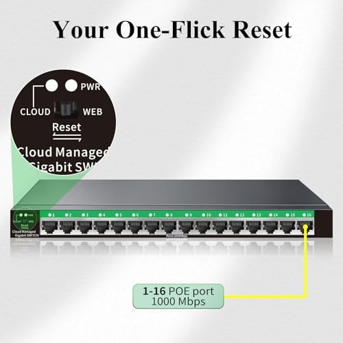 STEAMEMO 16-Port Gigabit Managed Switch | Web Smart Ethernet Switch with VLAN & QoS | Fanless Metal Housing | Desktop/Wall Mount | Enterprise Network Switch for Small Business, Home Office - Image 5