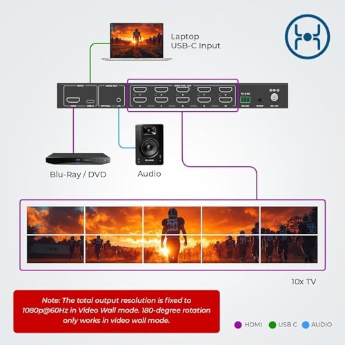 OREI 3x3 Video Wall Controller HDMI/USB-C, 4K Input, RS-232, Audio Extract - Image 4