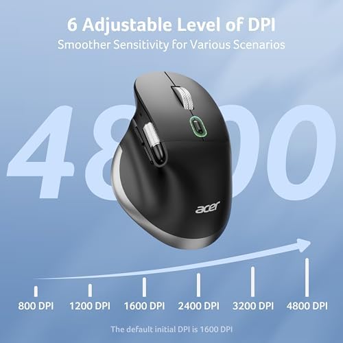Acer Ergonomic Mouse Wireless Rechargeable with Side Scroll for Laptop/Mac - Image 4