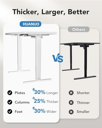 HUANUO 71 x 35 Inch Large Electric Standing Desk, Brushless Motor, White - Image 5