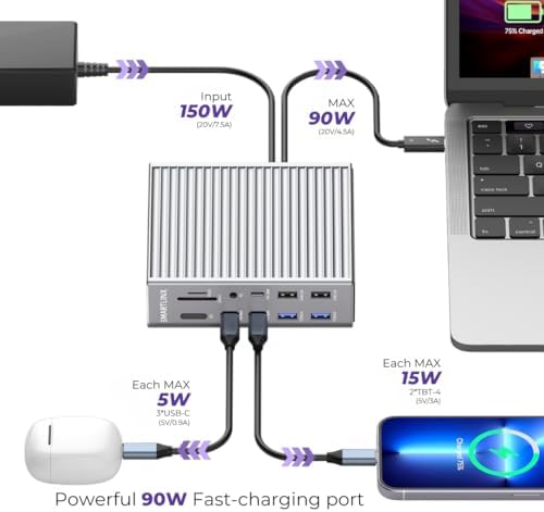 Thunderbolt 4 Dock – 21-Ports Laptop Docking Station Dual Monitor 90W–USB-C - Image 5