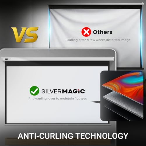 Anti-Curling Motorized Projector Screen for Non-UST by SilverMagic and Modern Design Indoor/Outdoor White Screen with White housing for Home Theater/Living Room/Patio/Office/Classroom 100 inch 16:9 - Image 2