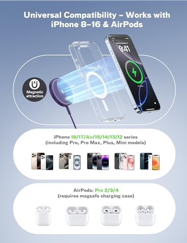 Bohuma Magnetic Wireless Charger for iPhone – 15W Fast Charging Pad with Dual Ports - Compatible with iPhone 12-17 & AirPods 4 3 2 Pro – Purple Sleek Aluminum Alloy Design for Home, Office & Travel - Image 2