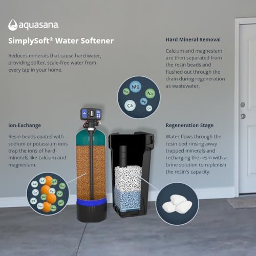 Aquasana SimplySoft Whole House Water Softener | 60K Grain | WH-SF60-BASE - Image 2