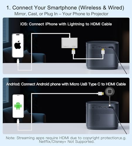 Miroir Mini Projector, Home HD Projector with Built-in Speaker, Auto Focus, Keystone Correction, Portable for Outdoor Movies, Compatible with Smartphone, TV Stick, Laptop, HDMI, USB - Image 4
