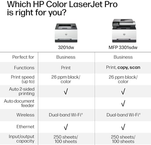 HP Color LaserJet Pro MFP 3301sdw Wireless All-in-One Color Laser Printer, Office Printer, Scanner, Copier, ADF, Duplex, Best-for-Office (499Q3F) - Image 6