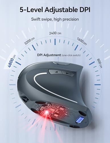 TECKNET Wireless Ergonomic Mouse, Rechargeable Wireless Vertical Mouse - Image 6