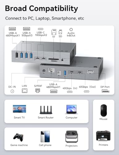 Yottamaster Thunderbolt 3 Docking Station 8K Display for Windows and Mac - Image 6