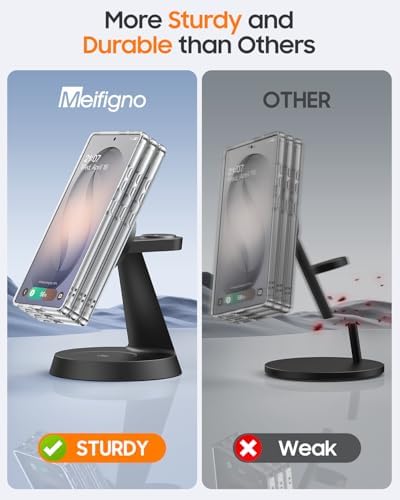 Meifigno Magnetic Charger for Samsung Galaxy Watch9/Ultra2/S26 Ultra/Zfold8 - Image 5