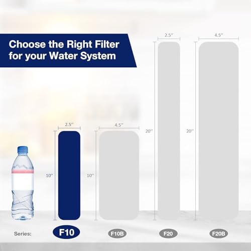 Membrane Solutions 20 Micron Pleated Polyester Sediment Water Filter 10"x2.5" Replacement Cartridge Universal Whole House Pre-Filter Compatible with W50PE, WFPFC3002, SPC-25-1050, FM-50-975 - 6 Pack - Image 7