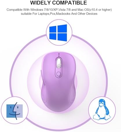 WisFox 2.4G Wireless Mouse for Laptop, Ergonomic Computer Mouse with USB Receiver and Type-C Adapter, 3 Adjustable Levels DPI, 6 Button Mice (Lilac) - Image 6