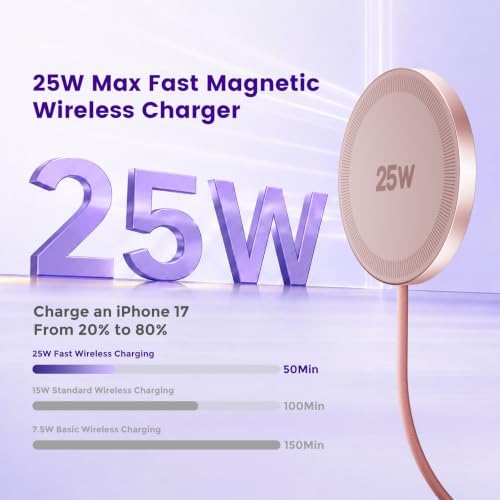 MagSafe 25W Wireless Charger for Apple Magnetic Fast Charging Pad - Image 2