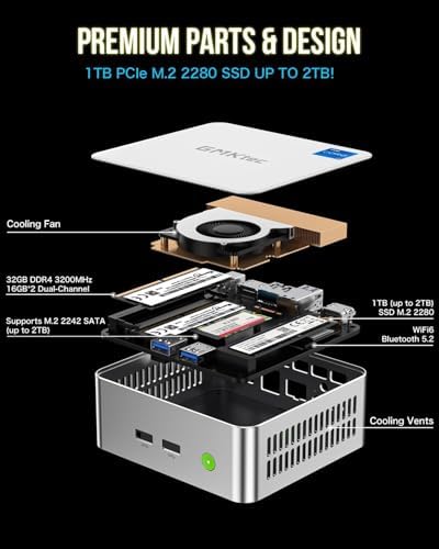 GMKtec M3 Mini PC Intel 12450H (Turbo 4.4 GHz) 16GB DDR4 1TB M.2 NVMe SSD - Image 3