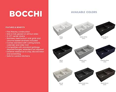 BOCCHI Contempo Workstation Apron Front Step Rim Fireclay 36 in. Double Bowl Kitchen Sink with Accessories in Matte Black - Image 5