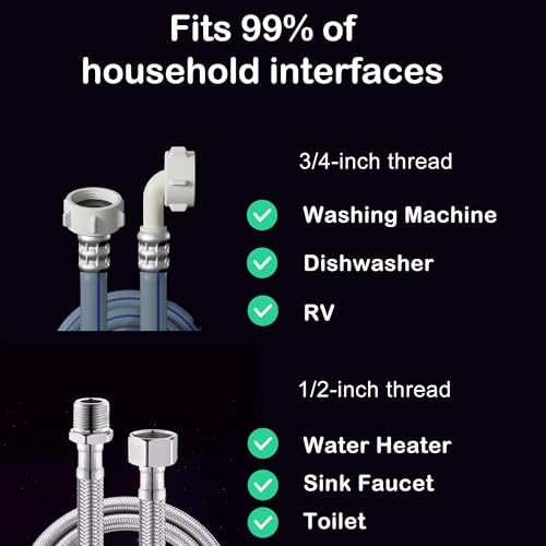 Washing Machine Water Filter, 40 Micron Reusable Brass Inline Sediment Filter, Anti-Scale Hose Pre-Filter for Water Heater, RV, and Toilet Bidet (T Port) - Image 6
