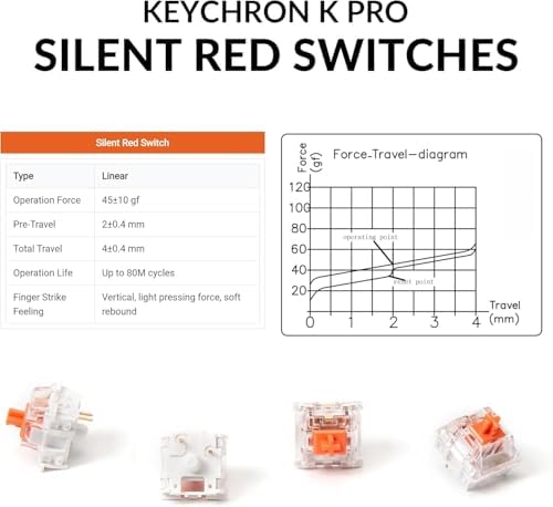 Keychron K8 Wireless Mechanical Keyboard – Silent Red Switch for Quiet Office and Gaming, TKL 87 Keys, Soft White LED Backlight, Bluetooth & USB-C Wired Connectivity, Compatible with Mac and Windows - Image 6