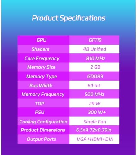 SOYO GeForce GT 610 2GB GDDR3 Low Profile Graphics Card,HDMI/VGA/DVI Port - Image 5