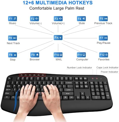 EDJO Wireless Keyboard and Mouse Combo, USB Plug & Play (Classic Black) - Image 5