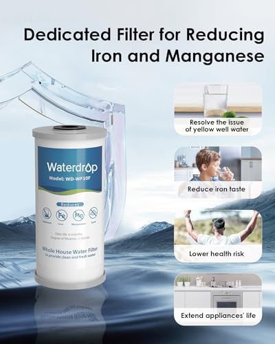 Waterdrop WHF21-FG 2-Stage Whole House Water Filter System, NSF/ANSI 372 - Image 2