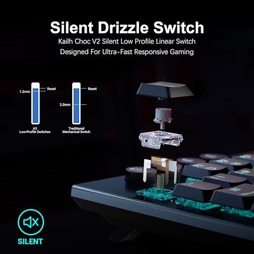 Hexgears Immersion A3 Low Profile Wireless Mechanical Keyboard, Silent - Image 2